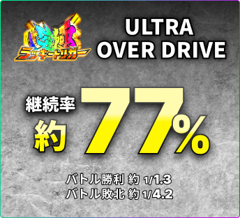 究極ラッキートリガー ULTRA OVER DRIVE 継続率 約77% バトル勝利 約1/1.3 バトル敗北 約1/4.2